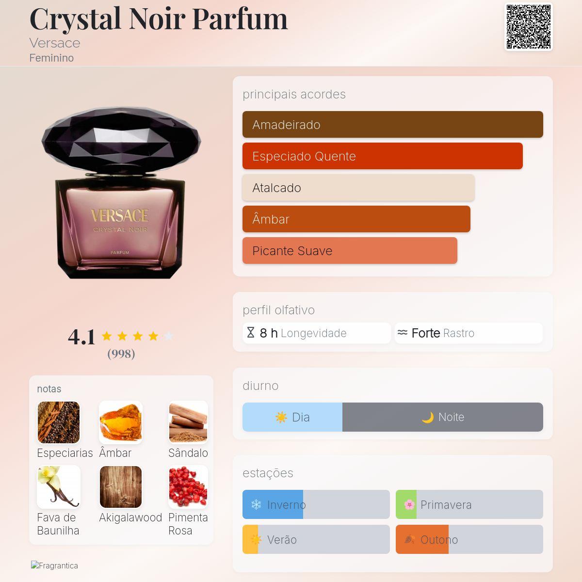 DECANT VERSACE CRYSTAL NOIR 5ml e 10ml - Imagem 3