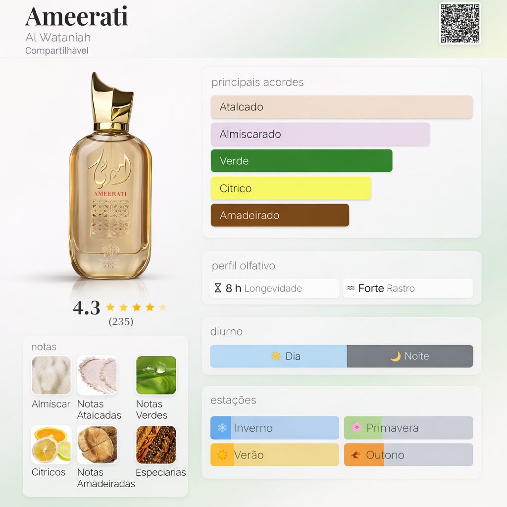 DECANT AMEERATI AL WATANIAH 5ml e 10ml - Imagem 2