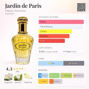 DECANT JARDIN DE RÊVE 5ml e 10ml