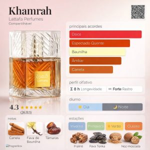 DECANT KHAMRAH 5ml e 10ml