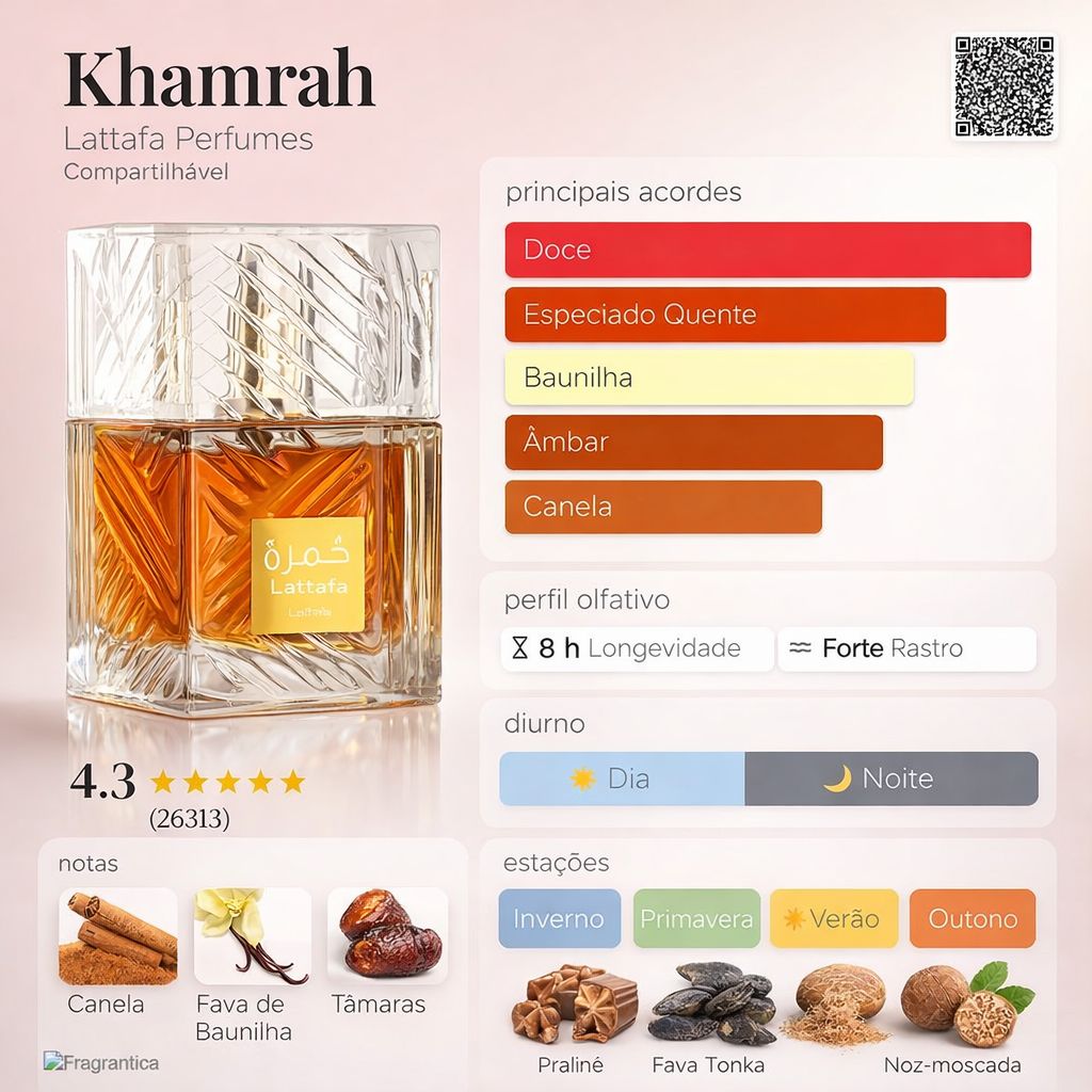 DECANT KHAMRAH 5ml e 10ml - Imagem 2