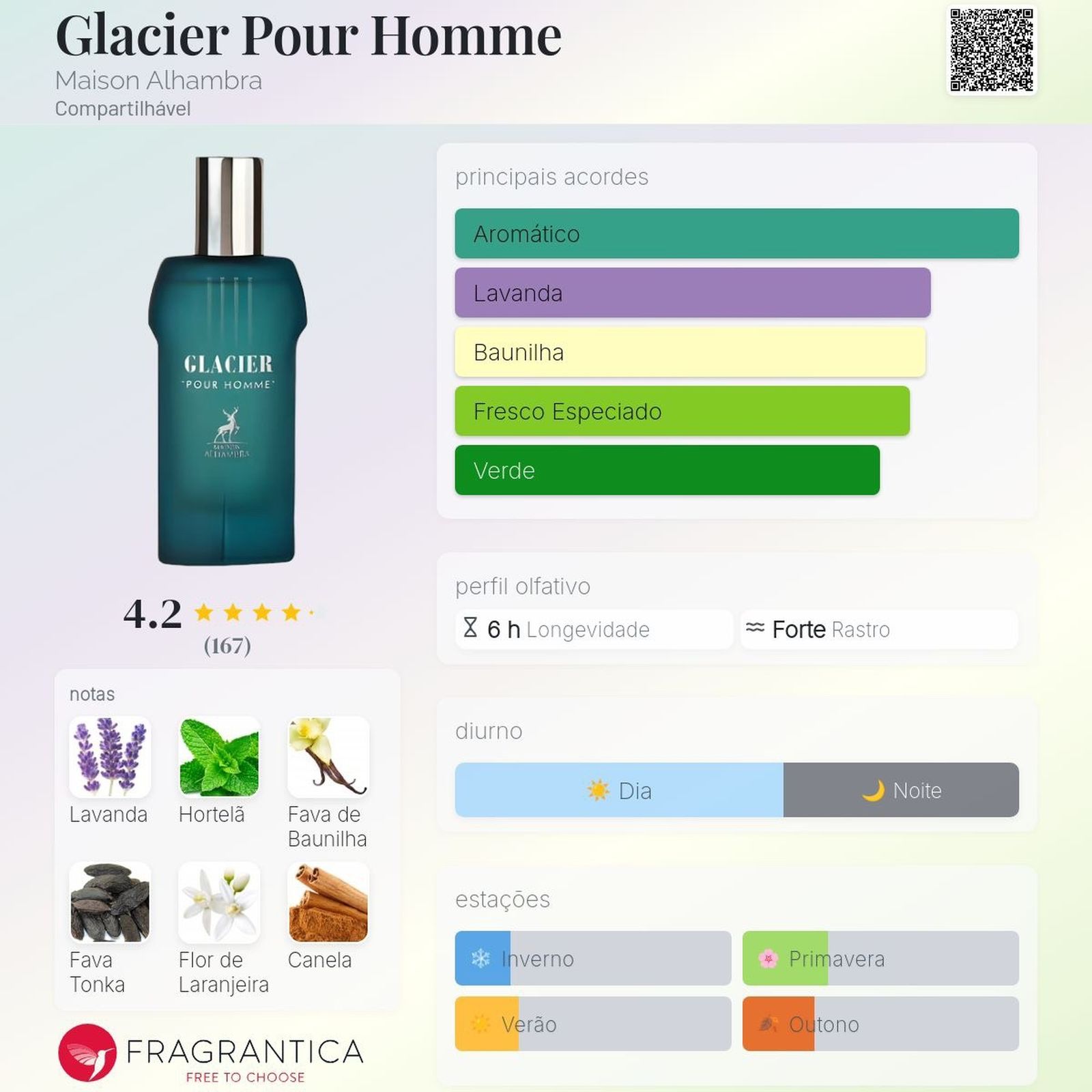 DECANT GLACIER POUR HOME 5ML e 10ML - Imagem 3