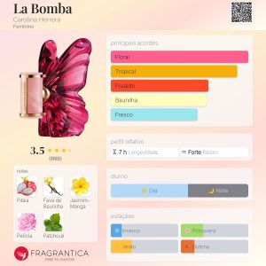 LA BOMBA - CAROLINA HERRERA - 80ML