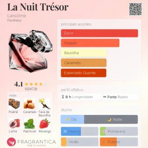 LA NUIT TRÉSOR EAU DE PARFUM - LANCÔME - 100ML