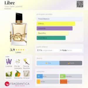LIBRE YVES SAINT LAURENT - EAU DE PARFUM 90 ML