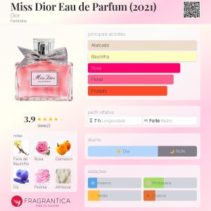 MISS DIOR EAU DE PARFUM - 100ML