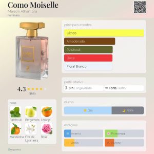 COMO MOISELLE - MAISON ALHAMBRA 100ML