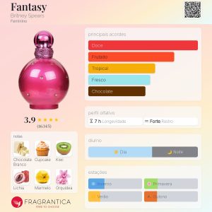 FANTASY BRITNEY SPEARS - 100 ML