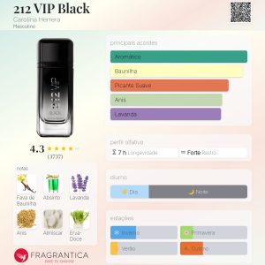 212 VIP BLACK CAROLINA HERRERA | EAU DE PARFUM 100 ML