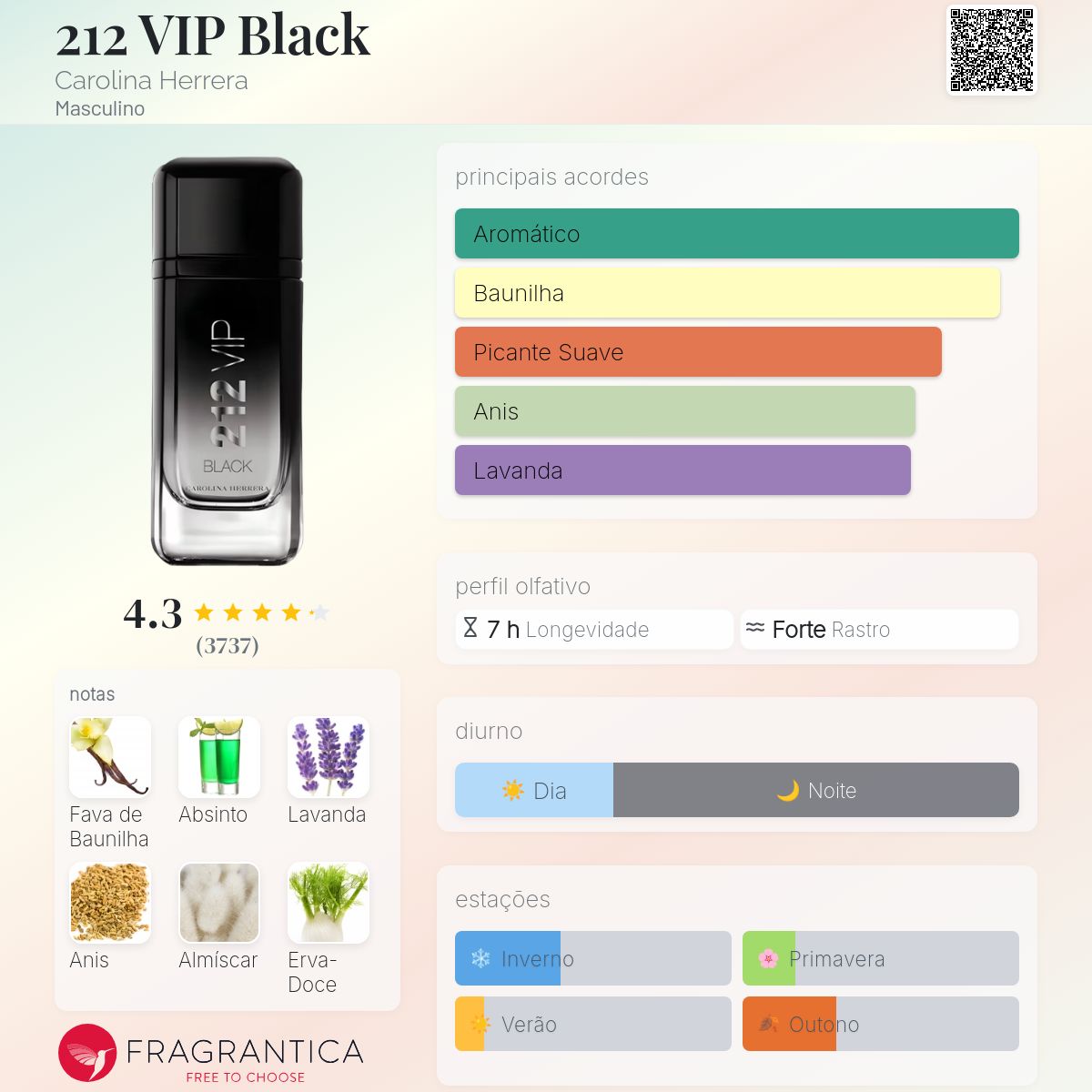 212 VIP BLACK CAROLINA HERRERA | EAU DE PARFUM 100 ML - Imagem 2