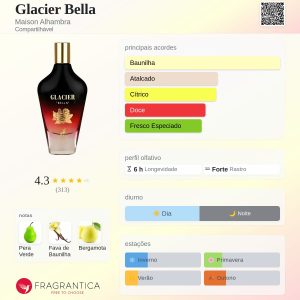 GLACIER BELLA | MAISON ALHAMBRA 100ML