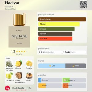 NISHANE HACIVAT | EXTRAIT DE PARFUM - 100 ML