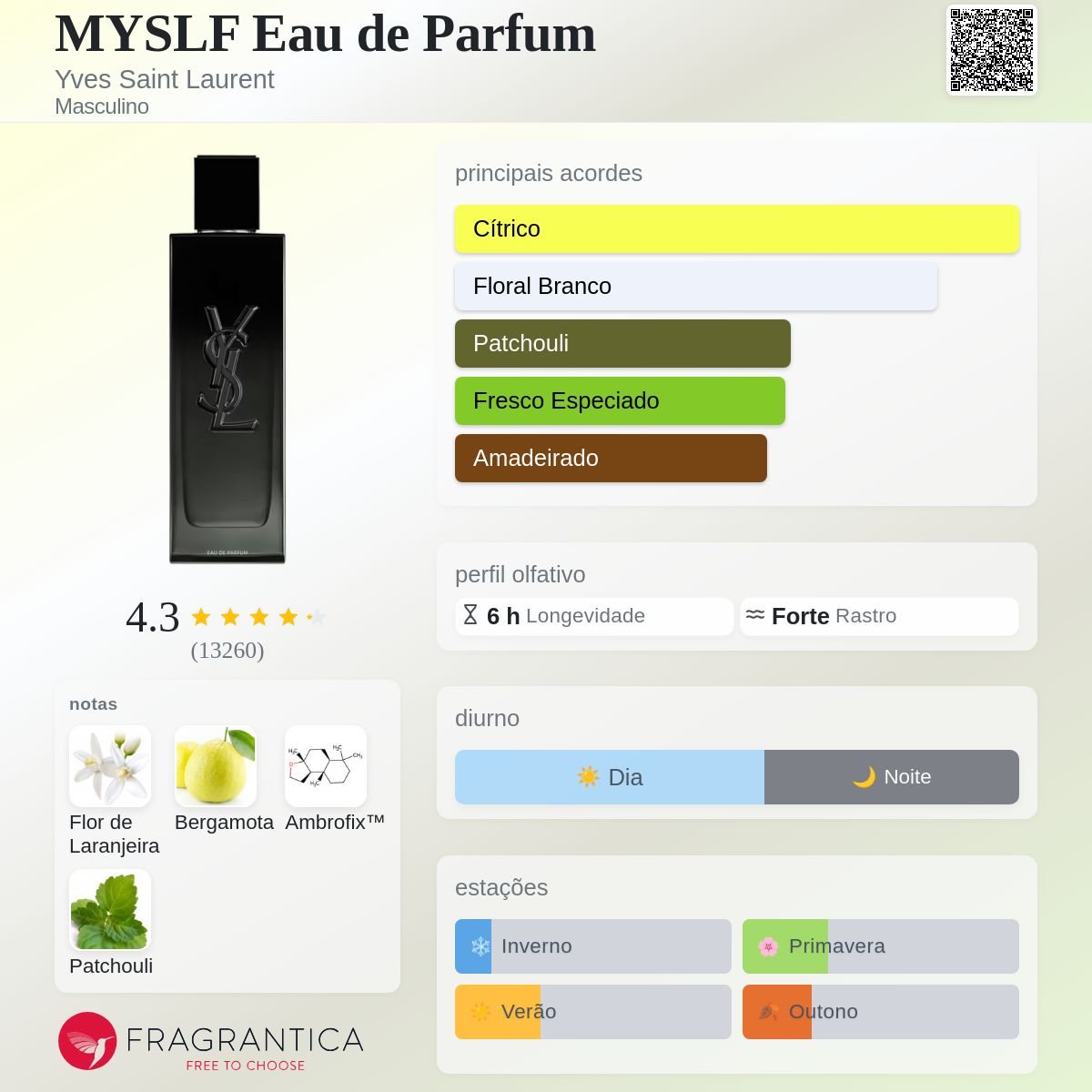 MYSLF YSL EAU DE PARFUM | 100ML - Imagem 2