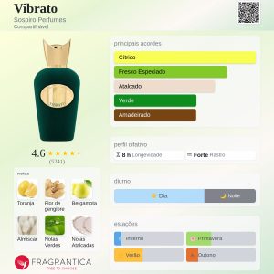 VIBRATO SOSPIRO EAU DE PARFUM 100 ML