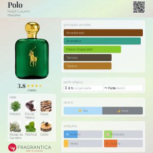 POLO RALPH LAURENTE EDT 125ML
