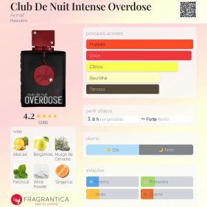 CLUB DE NUIT INTENSE OVERDOSE – ARMAF 100ML